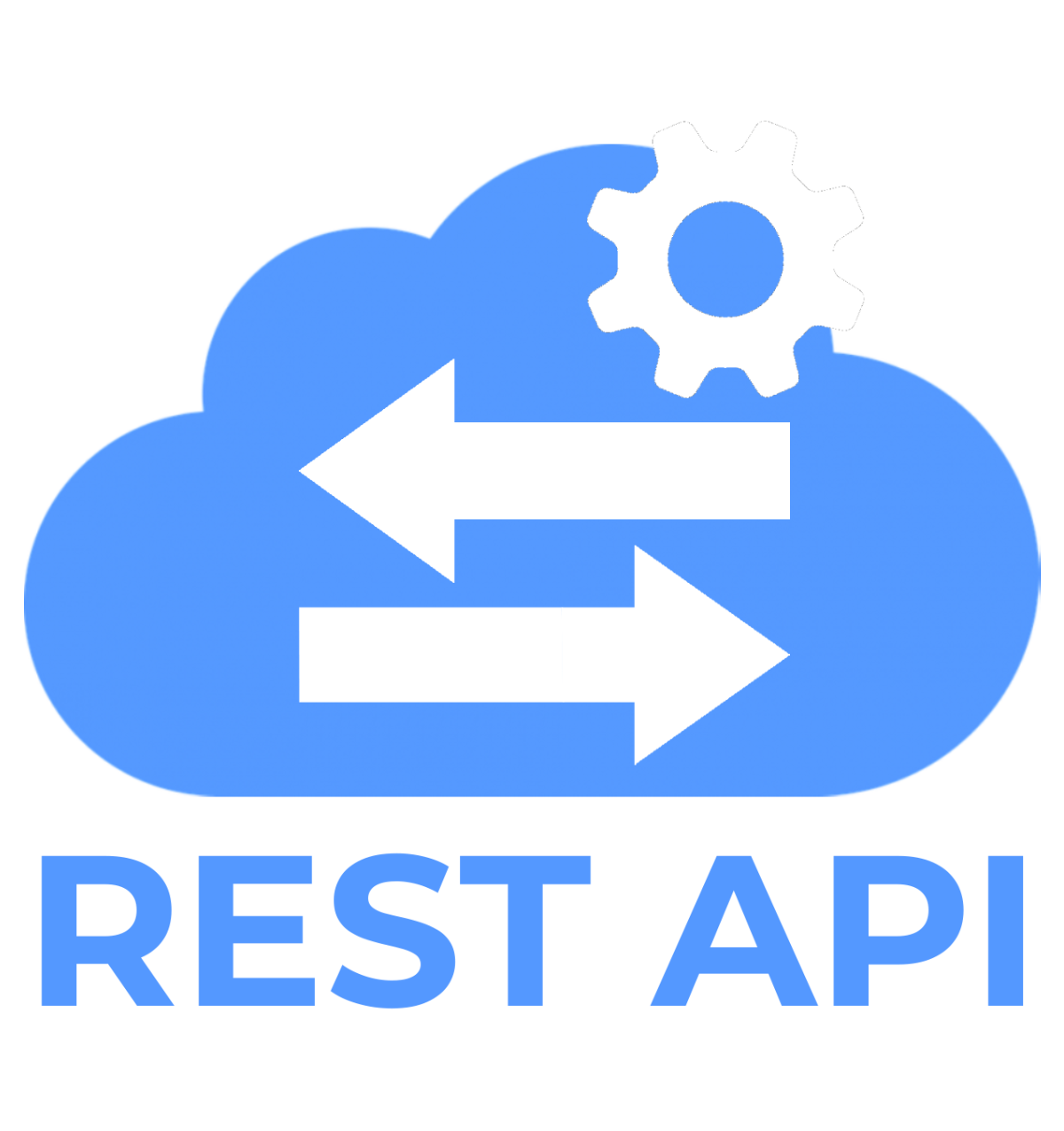 REST API